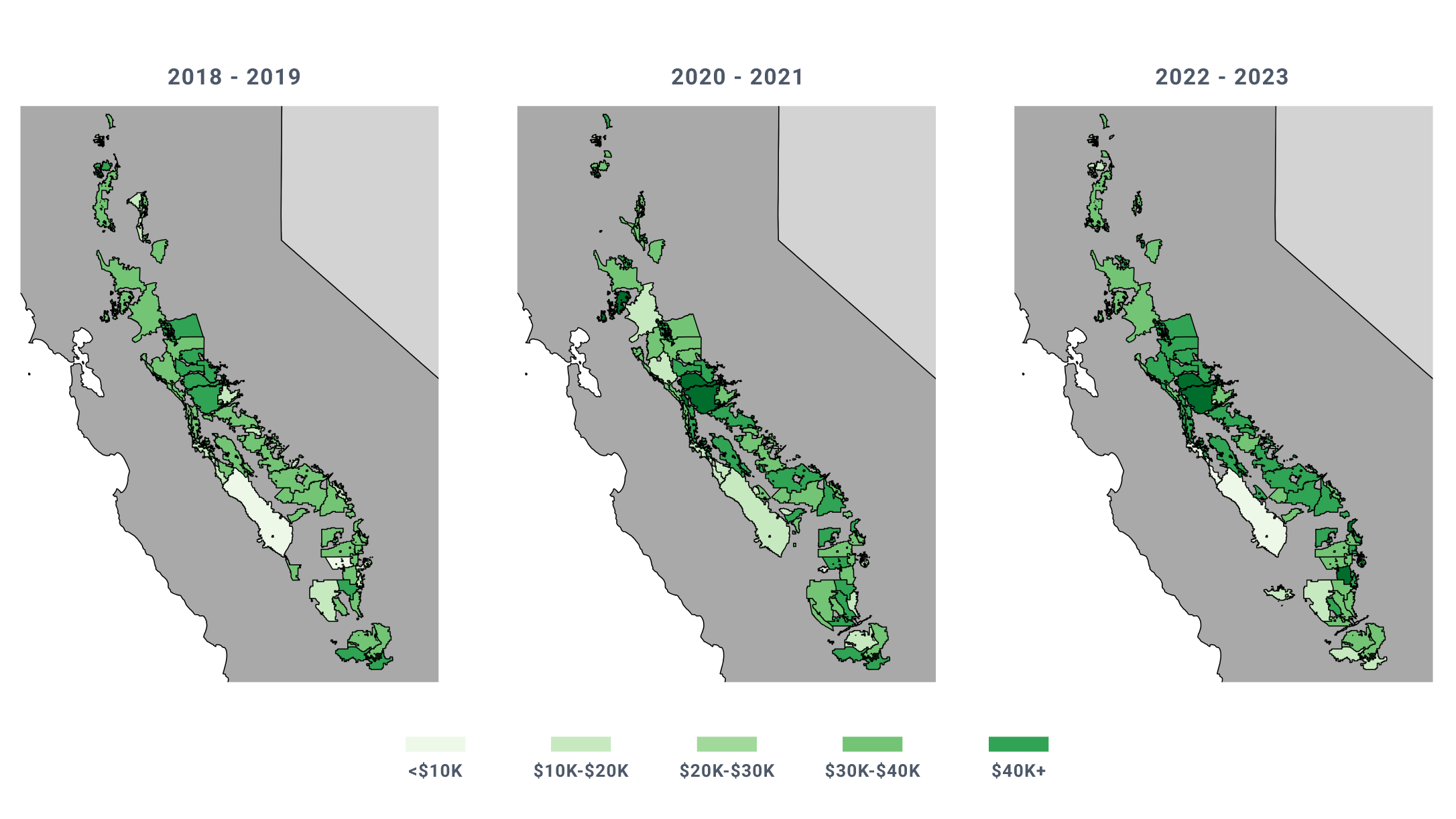 Figure 8. Median Price per Acre for Permanent Crops across Agricultural Water Districts in the Central Valley.
