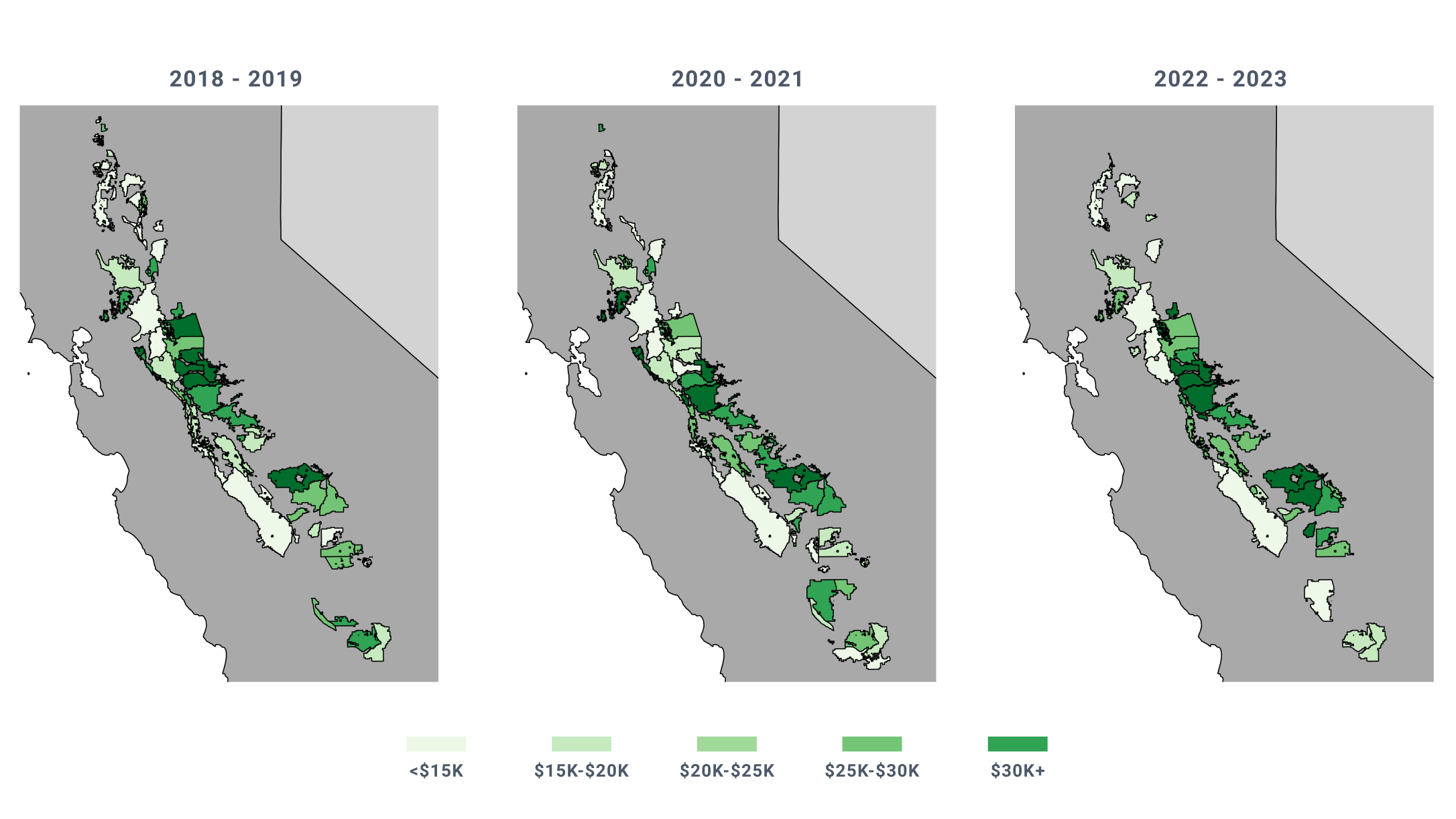 Figure 7. Median Price per Acre for Annual Crops across Agricultural Water Districts in the Central Valley.