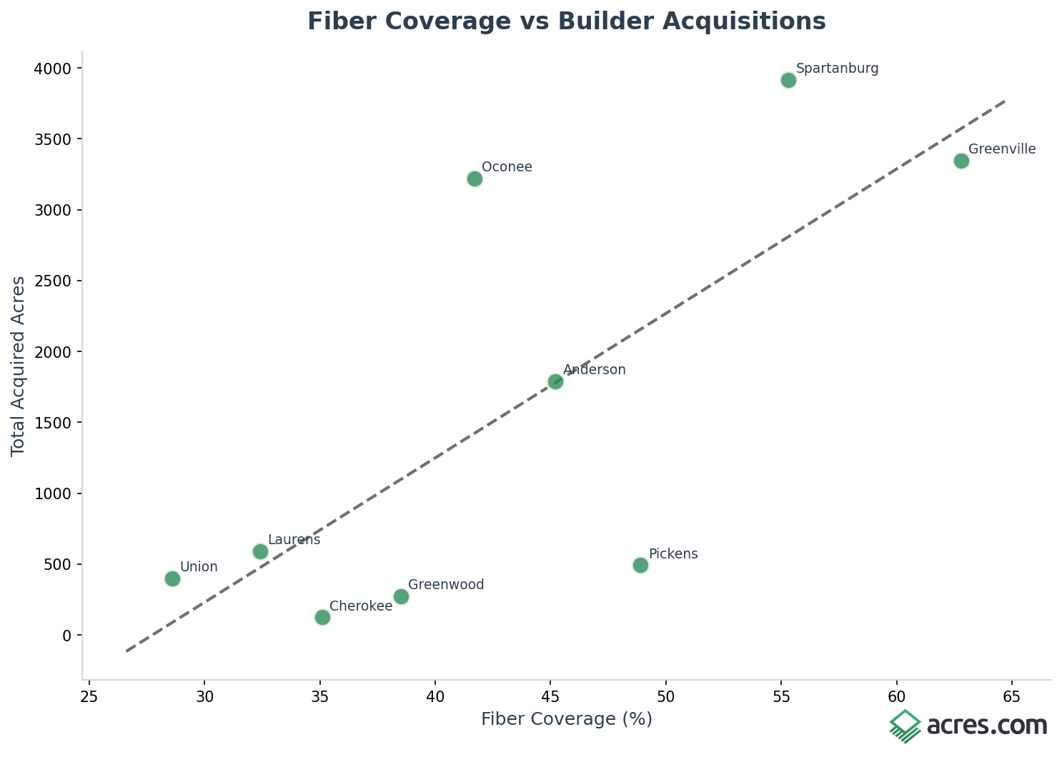 fig_scatter_fiber_branded (1)