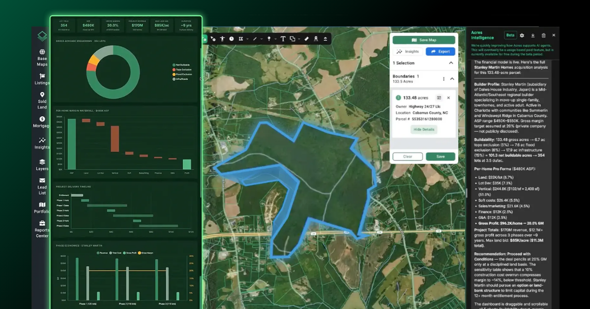 An AI-powered land intelligence platform featuring an interactive GIS map, real-time market dashboards, and automated underwriting insights—illustrating the modern 'buy' advantage for land developers.